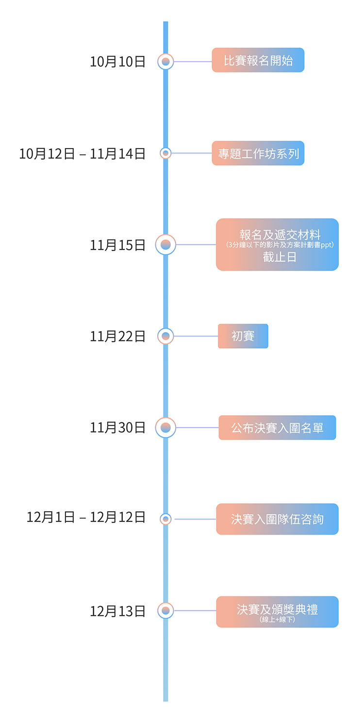 比赛赛程h5繁体图片
